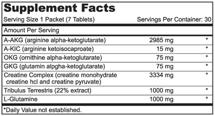 atp nitrox creatine